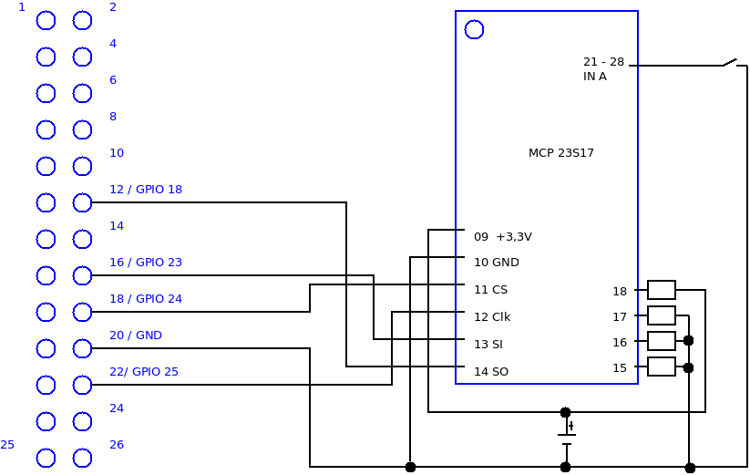für die Verbindung vom Raspberry Pi zum Portexpander MCP23S17.